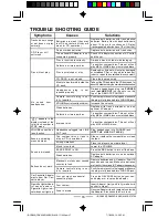 Preview for 17 page of Durabrand CD-896 Operating Instructions Manual