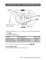 Preview for 7 page of Durabrand CDR-1902 Operating Instructions Manual