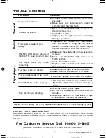 Preview for 13 page of Durabrand CT-992 Operating Instructions Manual