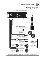 Preview for 3 page of Durabrand DB1200 Owner'S Manual