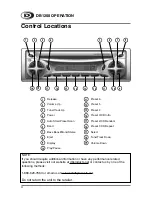 Preview for 4 page of Durabrand DB1200 Owner'S Manual