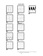 Preview for 30 page of Durabrand DBTV1301 Service Manual