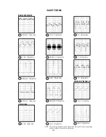 Preview for 63 page of Durabrand DBTV1301 Service Manual