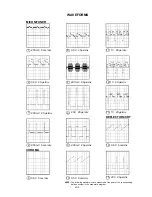 Предварительный просмотр 11 страницы Durabrand DBTV1901 Service Manual