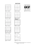 Предварительный просмотр 12 страницы Durabrand DBTV1901 Service Manual