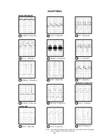 Предварительный просмотр 42 страницы Durabrand DBTV1901 Service Manual