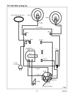 Предварительный просмотр 17 страницы Durabrand DCF2703 Service Manual