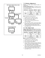 Предварительный просмотр 28 страницы Durabrand DCF2703 Service Manual