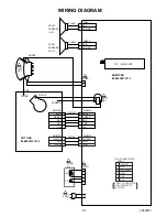 Предварительный просмотр 49 страницы Durabrand DCF2703 Service Manual