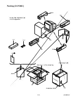 Предварительный просмотр 54 страницы Durabrand DCF2703 Service Manual