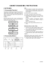 Preview for 12 page of Durabrand DCT1303R Service Manual