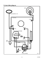 Preview for 14 page of Durabrand DCT1303R Service Manual