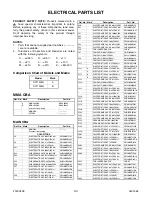 Preview for 47 page of Durabrand DCT1303R Service Manual