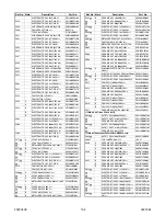 Preview for 48 page of Durabrand DCT1303R Service Manual