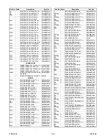 Preview for 49 page of Durabrand DCT1303R Service Manual