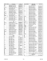 Preview for 50 page of Durabrand DCT1303R Service Manual