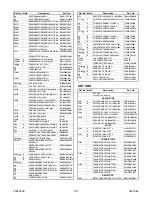 Preview for 53 page of Durabrand DCT1303R Service Manual