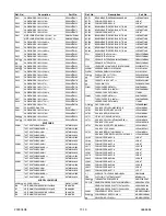 Preview for 53 page of Durabrand DCT3203 Service Manual