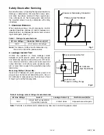 Preview for 6 page of Durabrand DCV203 Service Manual