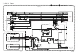 Preview for 19 page of Durabrand DCV203 Service Manual