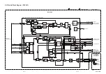 Preview for 20 page of Durabrand DCV203 Service Manual