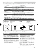 Preview for 7 page of Durabrand DCV603 Owner'S Manual