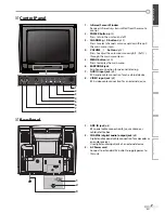 Предварительный просмотр 7 страницы Durabrand Durabrand CR130DR8 Owner'S Manual