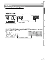 Предварительный просмотр 35 страницы Durabrand Durabrand CR130DR8 Owner'S Manual