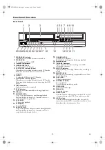 Preview for 5 page of Durabrand H9713BD Owner'S Manual