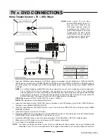 Preview for 14 page of Durabrand HT-395 Operating Instructions Manual