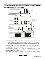 Preview for 16 page of Durabrand HT-395 Operating Instructions Manual