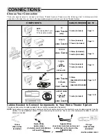 Preview for 8 page of Durabrand HT-400 Owner'S Manual