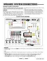 Preview for 9 page of Durabrand HT-400 Owner'S Manual