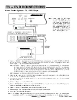 Preview for 14 page of Durabrand HT-400 Owner'S Manual