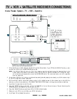 Preview for 16 page of Durabrand HT-400 Owner'S Manual