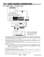 Preview for 18 page of Durabrand HT-400 Owner'S Manual