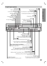 Preview for 7 page of Durabrand LH-C6235 Owner'S Manual