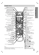 Preview for 9 page of Durabrand LH-C6235 Owner'S Manual