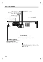 Preview for 10 page of Durabrand LH-C6235 Owner'S Manual