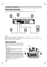 Preview for 14 page of Durabrand LH-C6235 Owner'S Manual