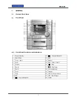 Предварительный просмотр 3 страницы Durabrand MD-K400 Service Manual