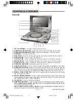 Preview for 5 page of Durabrand PDV-702 Instruction Manual