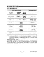 Preview for 10 page of Durabrand PDV-709 Instruction Manual