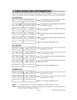 Preview for 13 page of Durabrand PDV-709 Instruction Manual