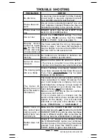 Preview for 16 page of Durabrand PH-543 Operating Instructions Manual