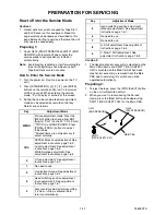 Предварительный просмотр 14 страницы Durabrand T6609BK Service Manual