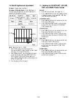 Предварительный просмотр 25 страницы Durabrand T6609BK Service Manual