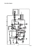 Предварительный просмотр 31 страницы Durabrand T6609BK Service Manual