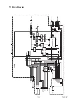 Предварительный просмотр 33 страницы Durabrand T6609BK Service Manual