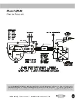 Предварительный просмотр 13 страницы Duracable DM30 Manual